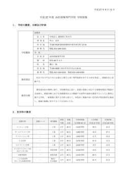 平成 27 年度 浜松情報専門学校 学校情報