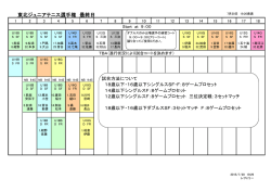 東北ジュニアテニス選手権 最終日