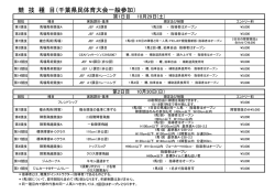 競技種目