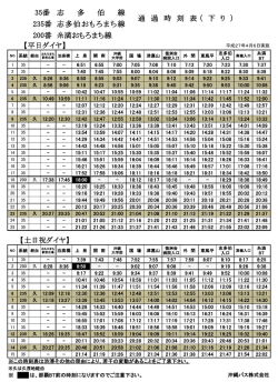 200番 糸満おもろまち線 【土日祝ダイヤ】 【平日ダイヤ】 35番