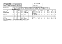 PDFファイル：約260キロバイト - 生活協同組合連合会コープネット事業連合