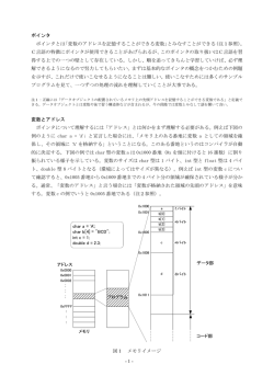 - 1 - ポインタ ポインタとは「変数のアドレスを記憶することができる変数」と