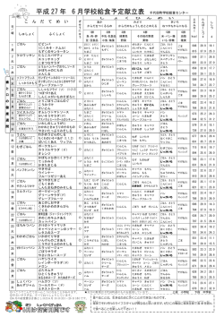 平成 27 年 6 月学校給食予定献立表