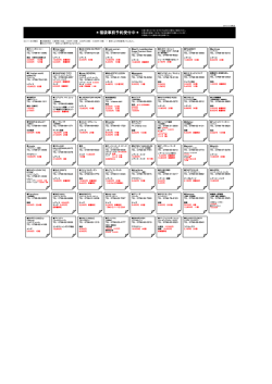 福袋事前予約受付中