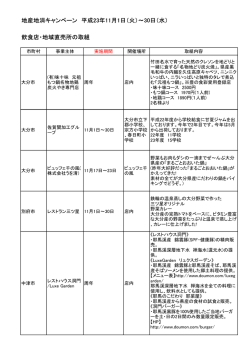 地産地消キャンペーン 平成23年11月1日（火）～30日（水