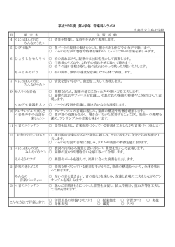 音楽 - 広島市立白島小学校