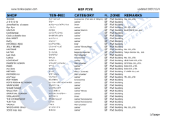 SHOP TEN-MEI CATEGORY FL. ZONE REMARKS - Tenkai