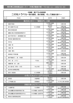 熊本県立美術館出品リスト（本館2階展示室）7月16日（土）～8月21日（日