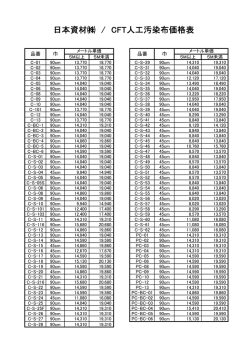 日本資材   / CFT人工汚染布価格表