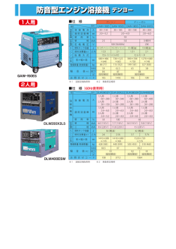 防音型エンジン溶接機 デンヨー 防音型エンジン溶接機 デンヨー