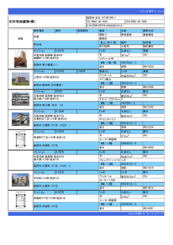 木村宅地建物(株)