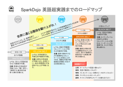 SparkDojoロードマップ - 超実践英会話のSparkDojo