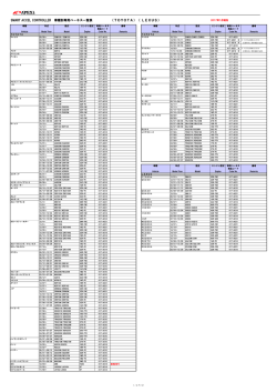 SMART ACCEL CONTROLLER 車種別専用ハーネス一覧表
