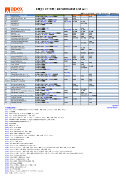PDFダウンロード - apex international inc