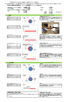 1．職員 2．生活環境 平成25年度第2回『家族会』 アンケート結果集計
