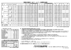 普通自動車（MT・AT）教習料金表