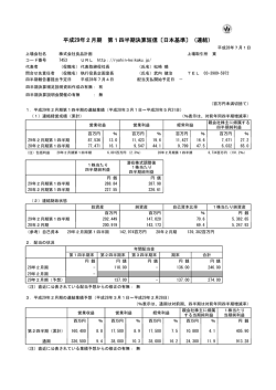 平成29年2月期 第1四半期決算短信