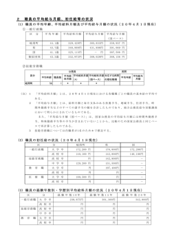 2 職員の平均給与月額、初任給等の状況