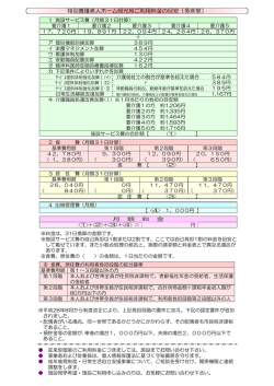 特別養護老人ホーム朝光苑ご利用料金の目安（多床室）