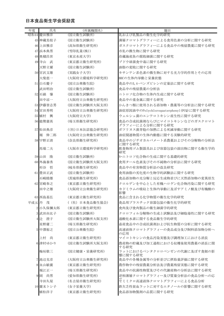学会賞等一覧 日本食品衛生学会 学会賞等一覧 日本食品衛生学会