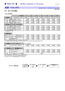 ﾍﾞﾙｯｸｽFSフィックス
