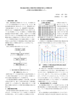 電化製品の普及と家庭の電力消費量の変化との関係分析 ―芝浦工大生