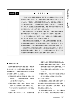 昭和46年 - 日本医師会