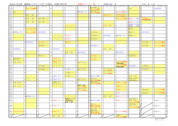 平成28年度 船橋市バスケットボール協会 年間行事予定 船橋アリーナ