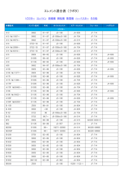 エレメント適合表 （クボタ）
