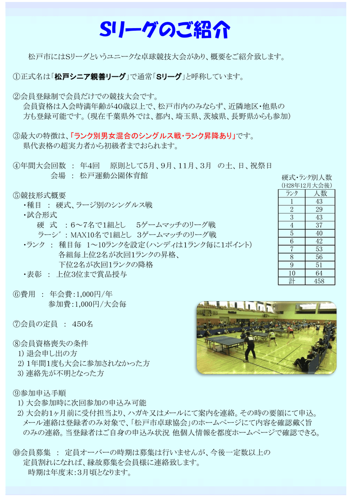 Sリーグのご紹介 松戸市卓球協会