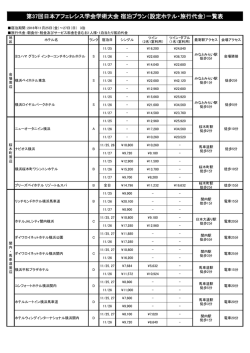 第37回日本アフェレシス学会学術大会 宿泊プラン（設定ホテル・旅行代金）