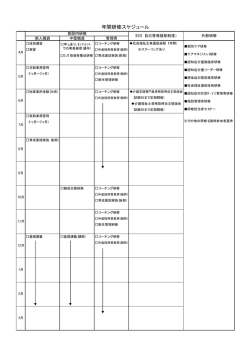 研修年間スケュール（案） pdf．