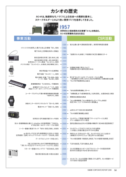 カシオの歴史 - カシオ計算機