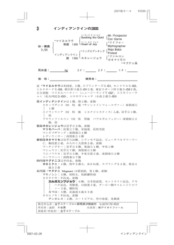 インディアンクインの2005