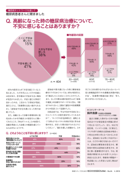 Q. 高齢になった時の糖尿病治療について、 不安に感じることはあります