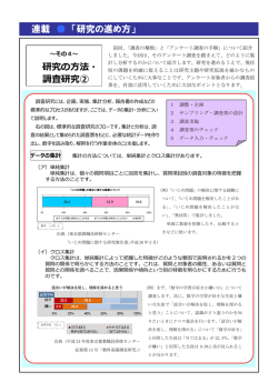 研究の方法・ 調査研究② 連載 「研究の進め方」