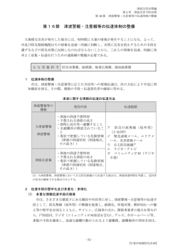 第16節 津波警報・注意報等の伝達体制の整備