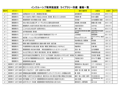 インクルーシブ教育推進室 ライブラリー所蔵 書籍一覧