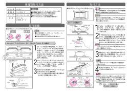 車種別取付方法 取付準備 取付方法