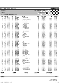 周周周の多い順 HSR九九ササササササササササ R-3
