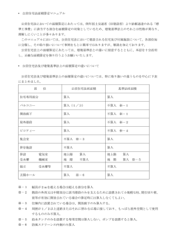公営住宅法面積算定マニュアル （PDF：771KB）