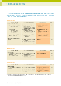 環境保全計画と進捗状況