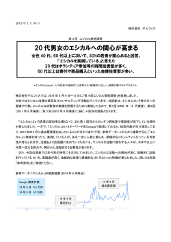 第 4 回 エシカル実態調査