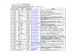 更新 最新情報順に掲載します 2015年11月12日