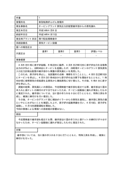 詳細 - 福井県 安全環境部 原子力安全対策課
