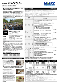 第40 回 マウイマラソン