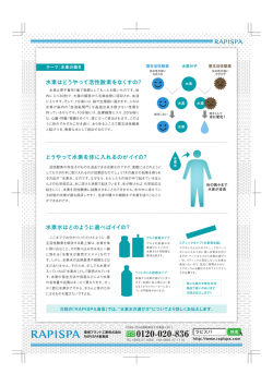水素はどうやって活性酸素をなくすの? どうやって水素を体に入れるのが