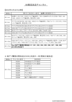 BS衛星放送チャンネル情報