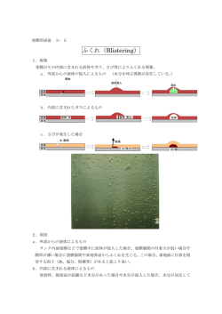 ふくれ（Blistering）