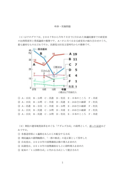 1 時事・常識問題 （1）以下のグラフは、2007年から今年7月までに行